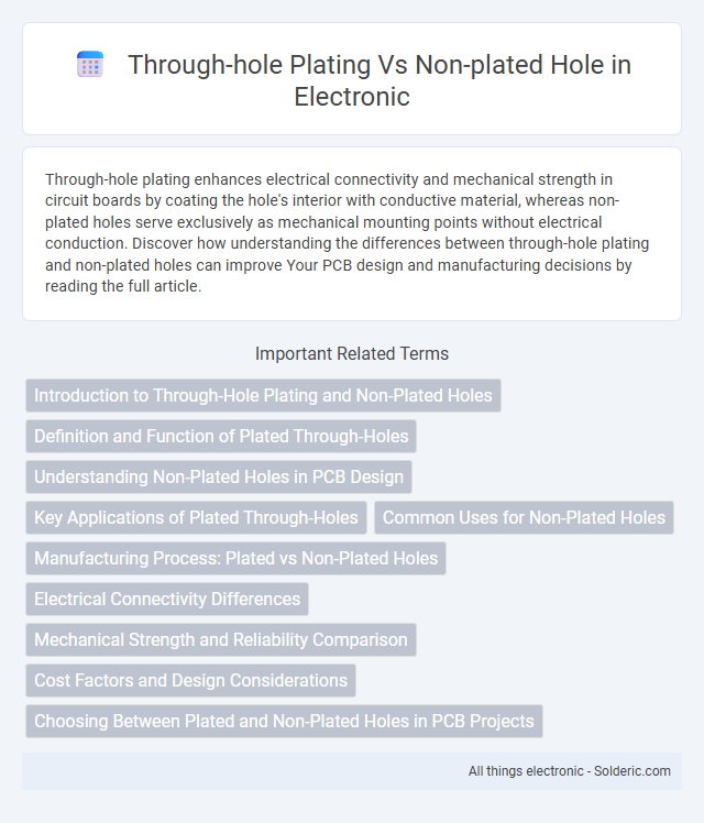 Non-Plated Hole vs Through-Hole Plating - What is the difference?