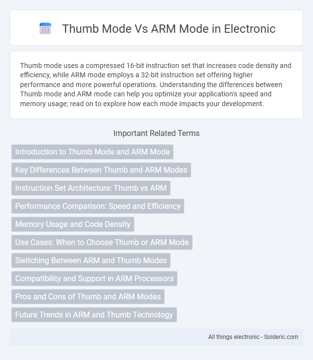 ARM mode vs Thumb mode - What is the difference?