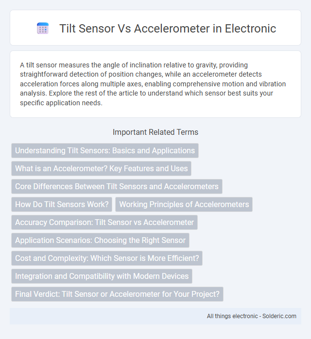 Accelerometer vs Tilt Sensor - What is the difference?
