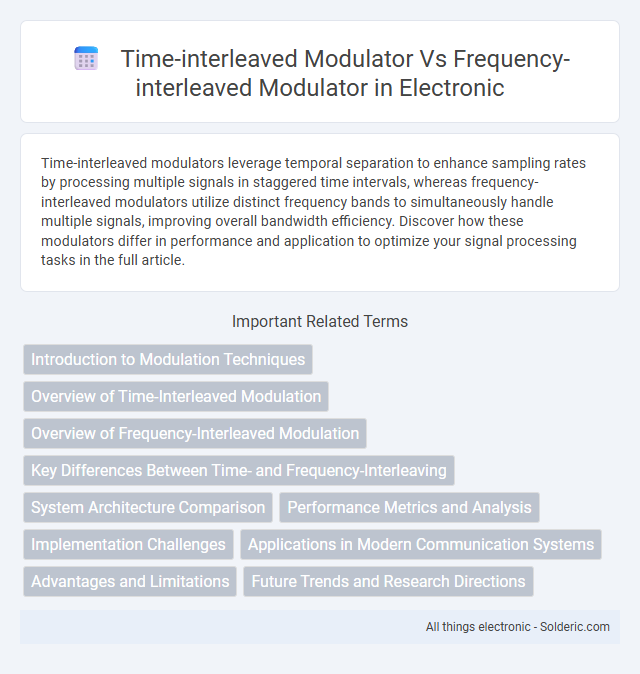 Frequency-interleaved modulator vs time-interleaved modulator - What is the difference?