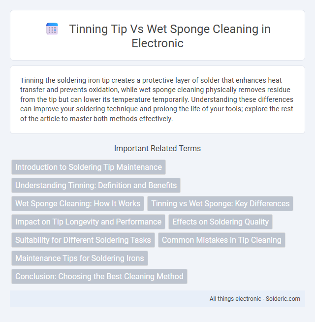Tinning Tip vs. Wet Sponge Cleaning - What is the difference?