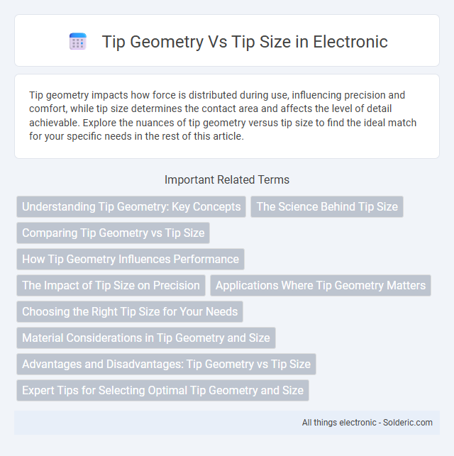 Tip Geometry vs Tip Size - What is the difference?