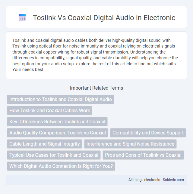 Coaxial Digital Audio vs Toslink - What is the difference?