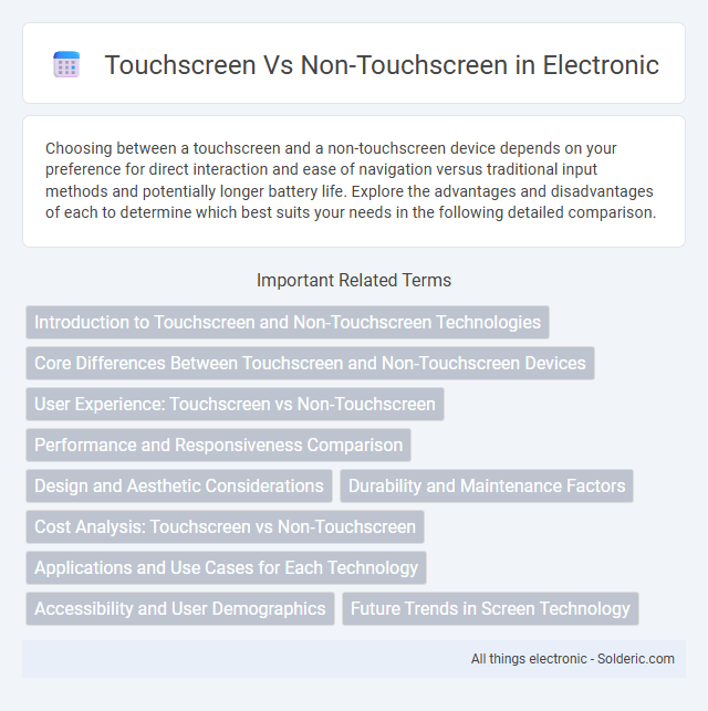 Non-Touchscreen vs Touchscreen - What is the difference?