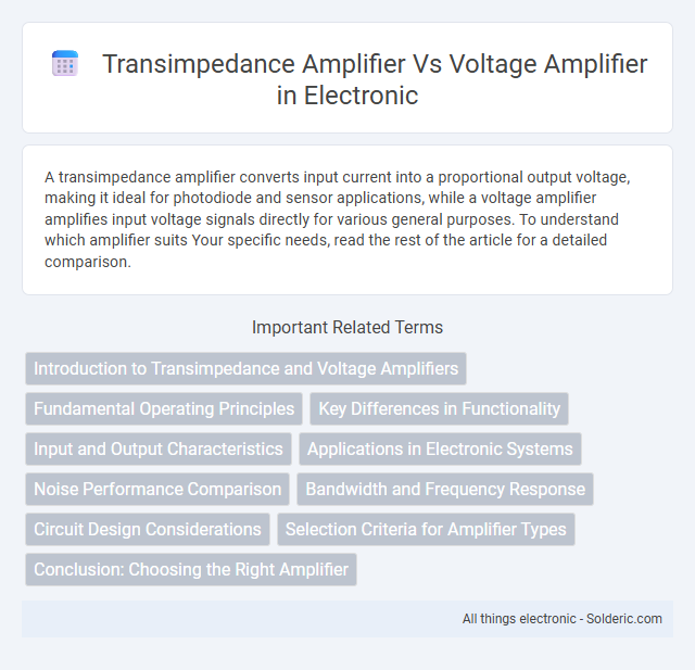 Transimpedance Amplifier vs Voltage Amplifier - What is the difference?