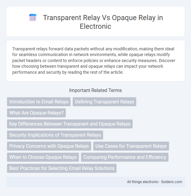 Opaque Relay vs Transparent Relay - What is the difference?