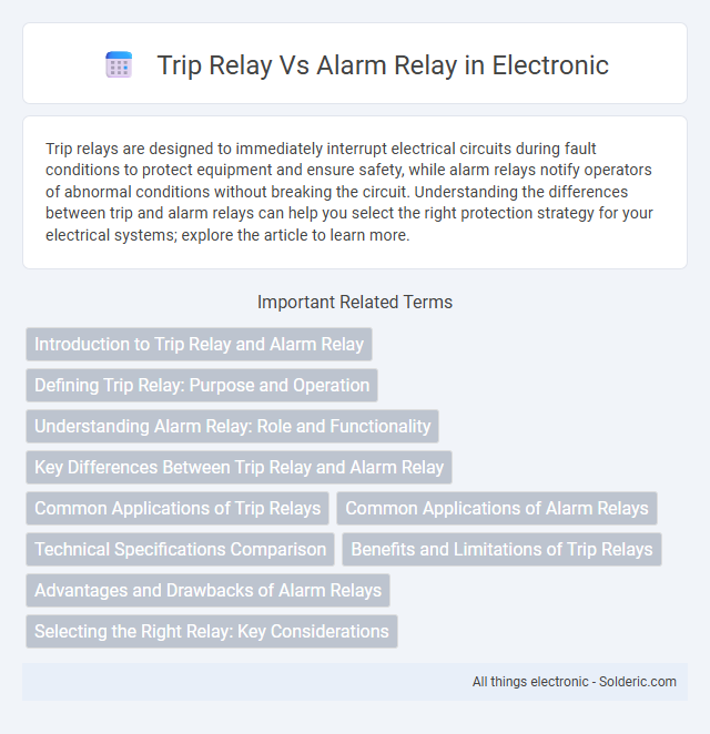 Alarm Relay vs Trip Relay - What is the difference?