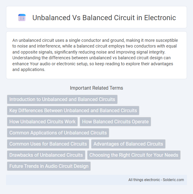 Balanced vs Unbalanced Circuit - What is the difference?