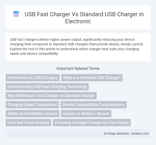Standard USB charger vs USB fast charger - What is the difference?