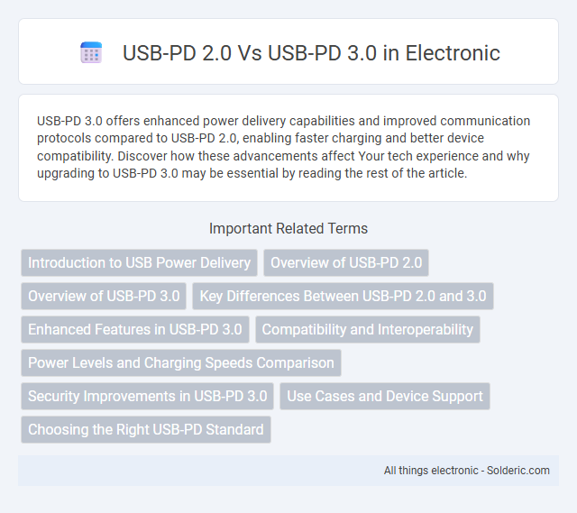 USB-PD 2.0 vs USB-PD 3.0 - What is the difference?