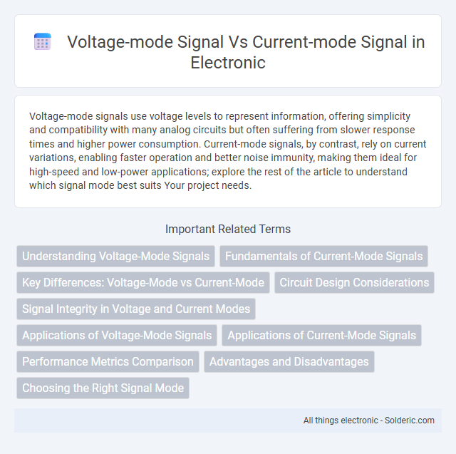 Current-mode signal vs voltage-mode signal - What is the difference?