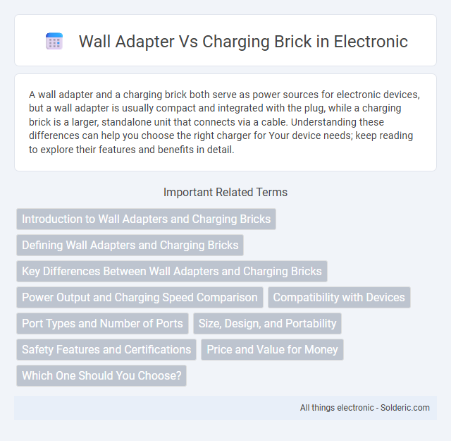 Charging brick vs Wall adapter - What is the difference?