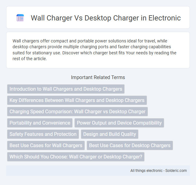 Desktop charger vs Wall charger - What is the difference?