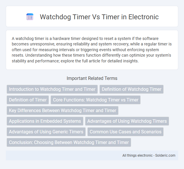 Timer vs Watchdog Timer - What is the difference?