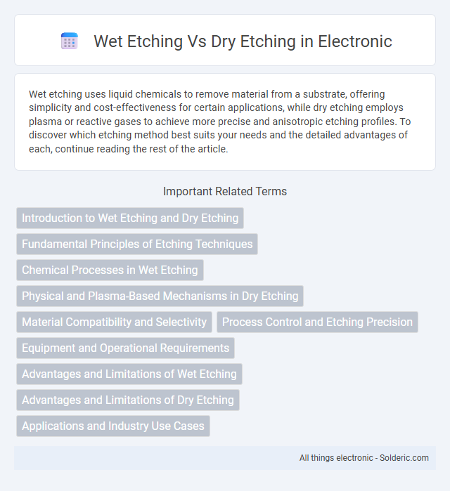 Dry Etching vs Wet Etching - What is the difference?