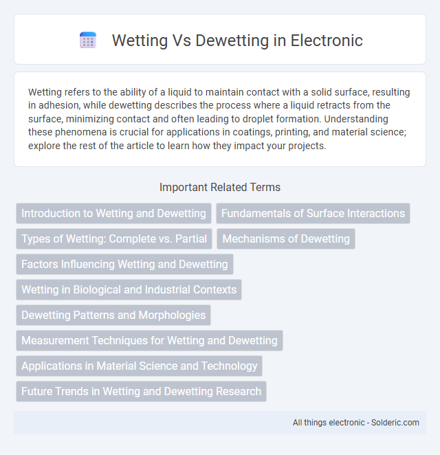 Dewetting vs Wetting - What is the difference?