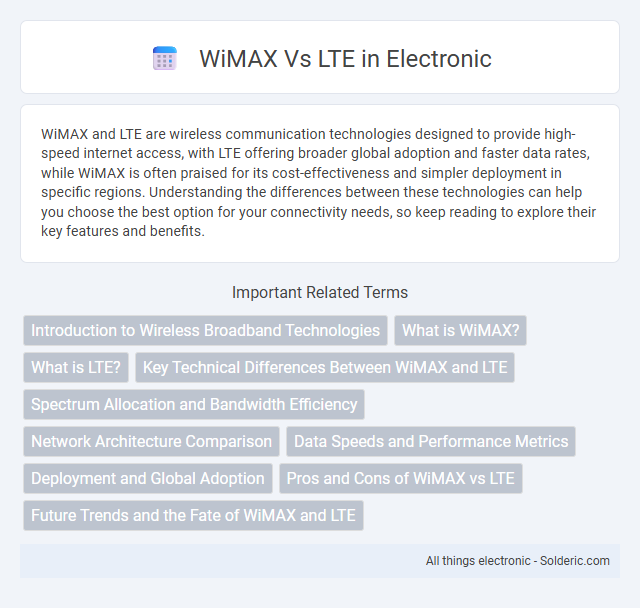 LTE vs WiMAX - What is the difference?