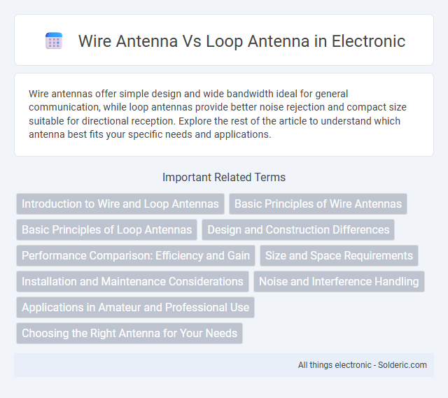 Loop Antenna vs Wire Antenna - What is the difference?