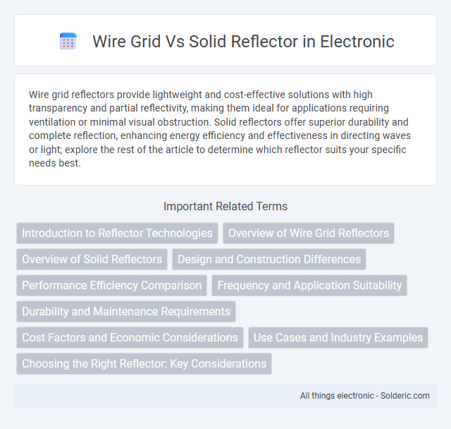 Solid Reflector vs Wire Grid - What is the difference?