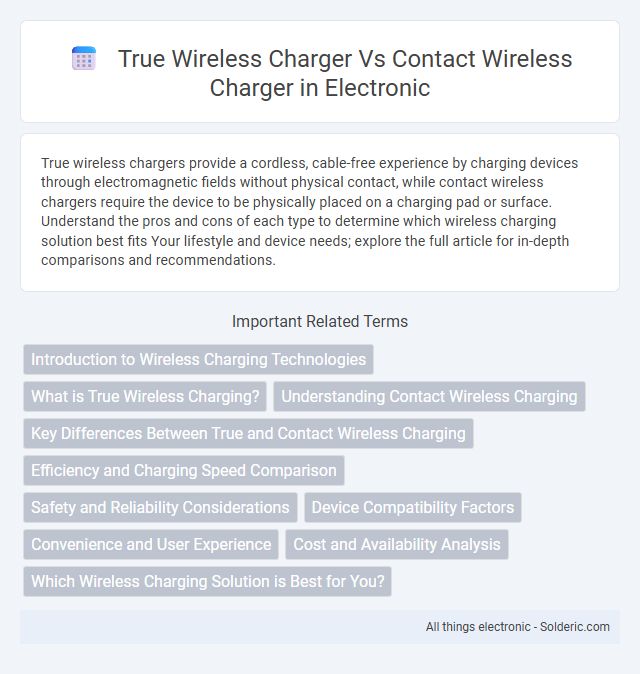 Contact Wireless Charger vs True Wireless Charger - What is the difference?