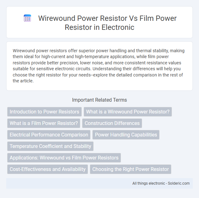 Film Power Resistor vs Wirewound Power Resistor - What is the difference?