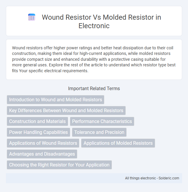 Molded Resistor vs Wound Resistor - What is the difference?
