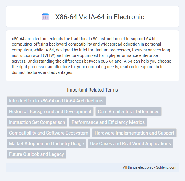 IA-64 vs x86-64 - What is the difference?