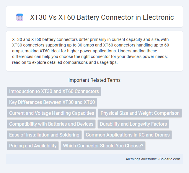 Title: XT30 vs XT60 Battery Connector - What is the difference?