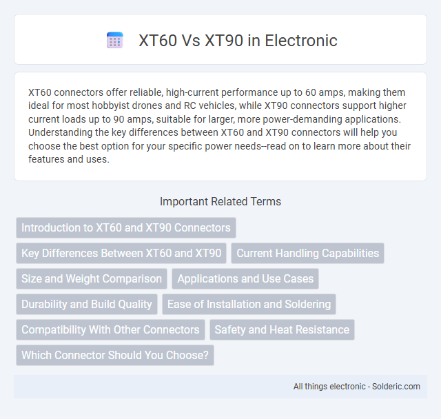 Comparison: XT60 vs XT90 - What is the difference?