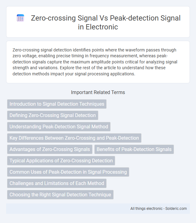 Peak-detection signal vs zero-crossing signal - What is the difference?