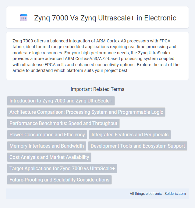 Title: Zynq 7000 vs Zynq UltraScale+ - What is the difference?
