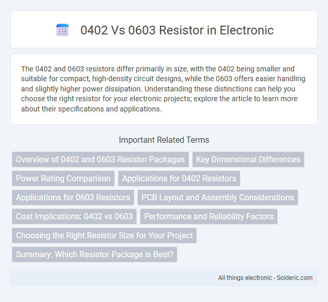 0402 vs 0603 Resistor - What is the difference?