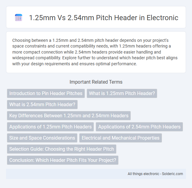 1.25mm vs 2.54mm Pitch Header - What is the difference?
