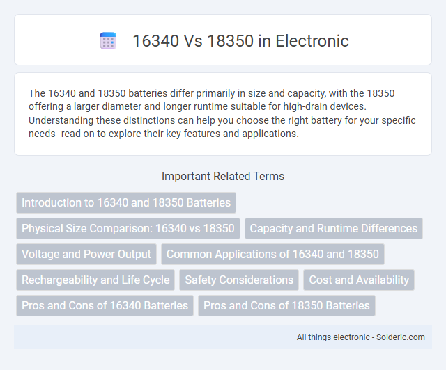 16340 vs 18350 - What is the difference?