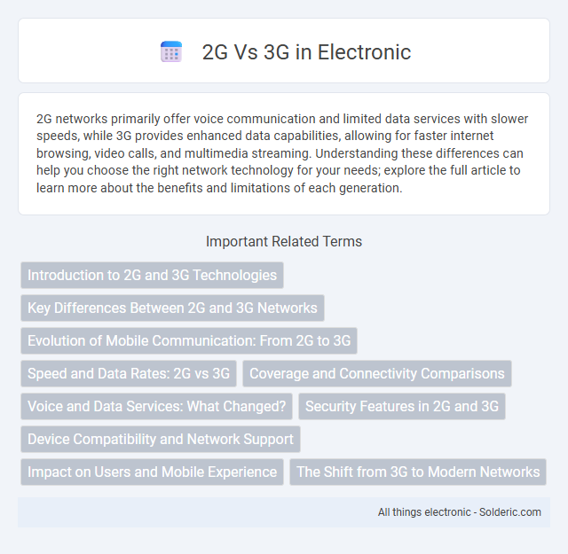 2G vs 3G - What is the difference?