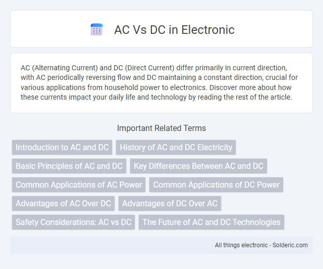 AC vs DC - What is the difference?