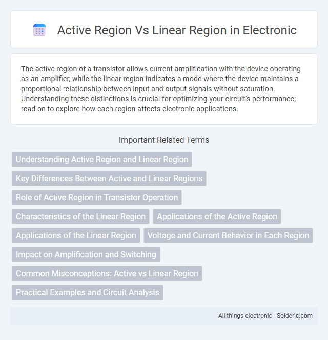 Linear region vs Active region - What is the difference?
