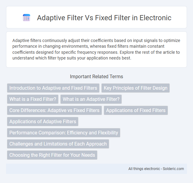 Adaptive Filter vs Fixed Filter - What is the difference?