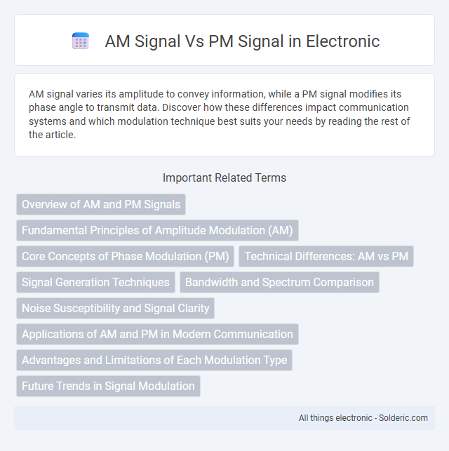 PM Signal vs AM Signal - What is the difference?