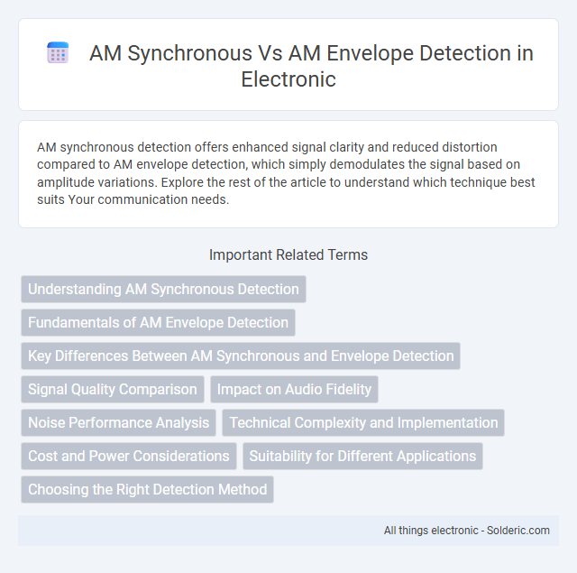 AM Envelope Detection vs AM Synchronous - What is the difference?