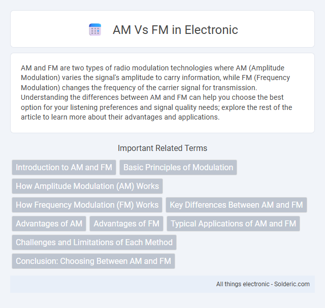 FM vs AM - What is the difference?