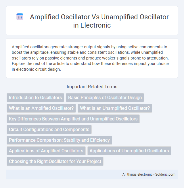 Amplified oscillator vs Unamplified oscillator - What is the difference?