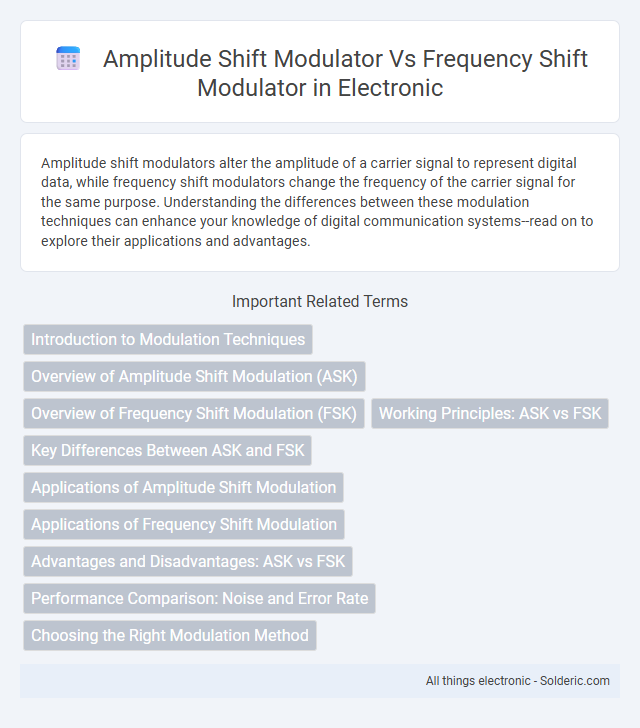Amplitude Shift Modulator vs Frequency Shift Modulator - What is the difference?