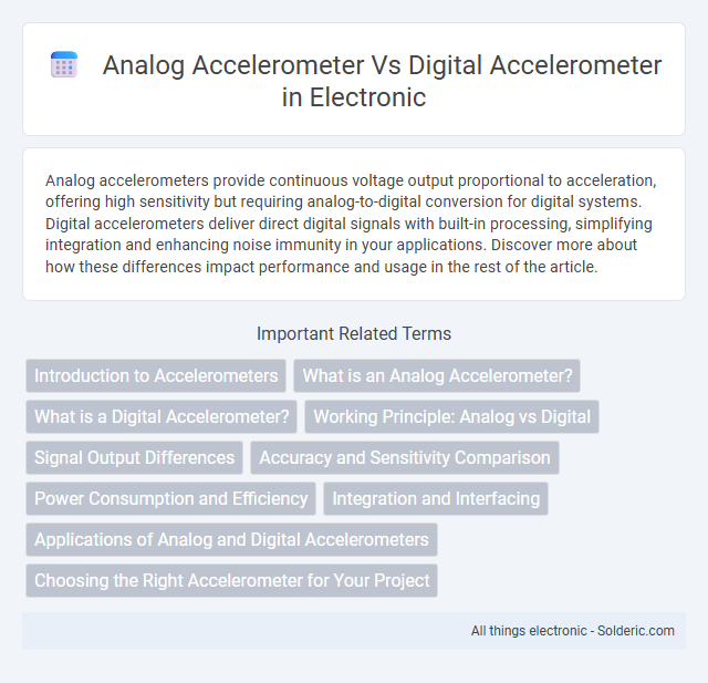 Digital accelerometer vs analog accelerometer - What is the difference?