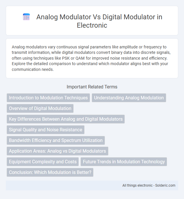 Analog Modulator vs Digital Modulator - What is the difference?