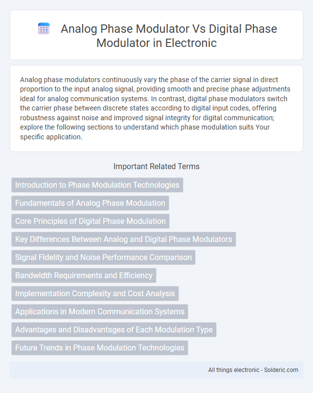 Analog Phase Modulator vs Digital Phase Modulator - What is the difference?