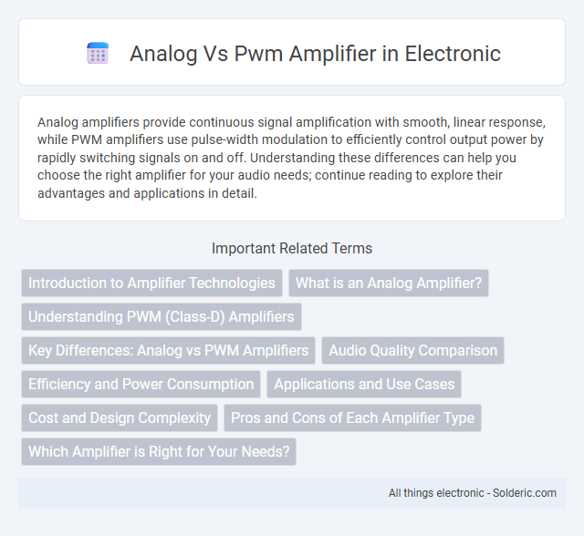 Analog vs PWM Amplifier - What is the difference?