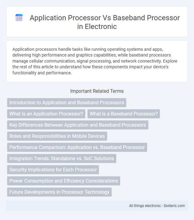 Baseband processor vs application processor - What is the difference?