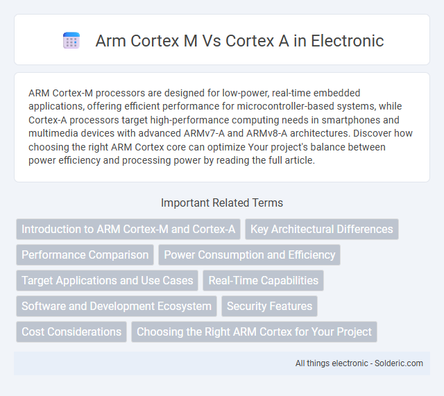 Arm Cortex A vs Cortex M - What is the difference?