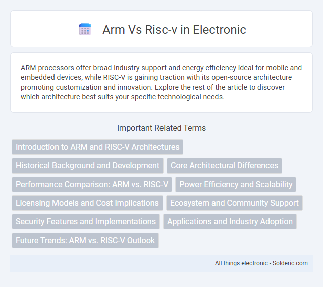 ARM vs RISC-V - What is the difference?